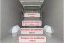 Peugeot boxer L3H2 64999zł NETTO 2.2HDi/140KM zdjęcie 16