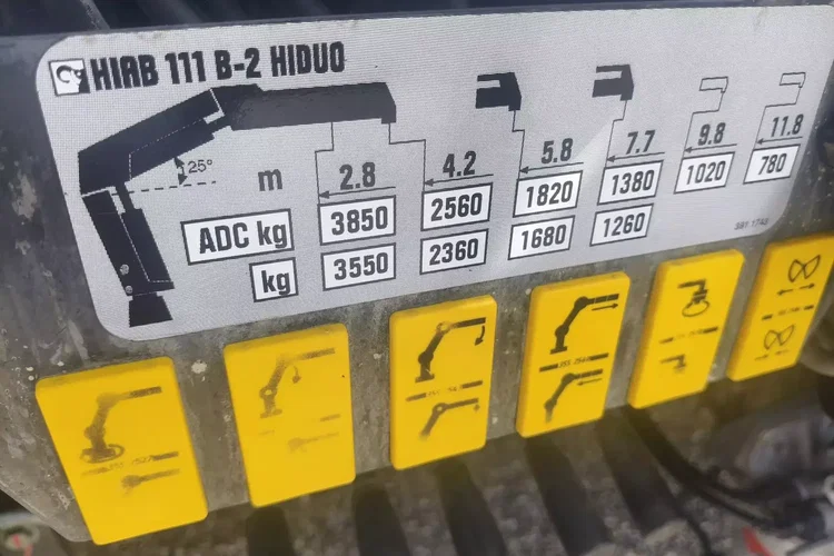 Renault D 14 / WYWROTKA + HDS HIAB 111 SKŁADANY W Z / ŁYŻKA / zdjęcie 17