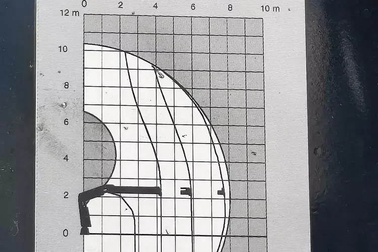 Renault D 14 / WYWROTKA + HDS HIAB 111 SKŁADANY W Z / ŁYŻKA / zdjęcie 18