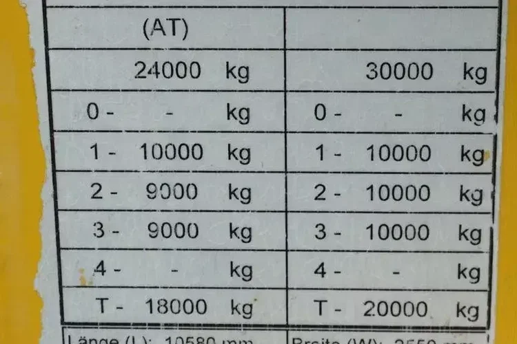 Schwarzmuller / NISKOPODWOZIE / NAJAZDY / 3 OSIE / JAK NOWA zdjęcie 11