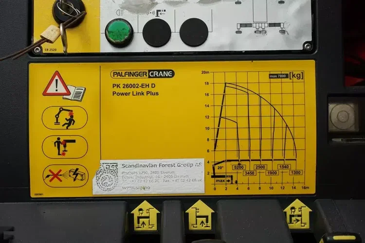 Scania G 400 / E 5 / 8 X 4 / 4 x 4 / WYWROTKA + HDS / TRIDEM / PALFINGER PK 26002 / MANUAL zdjęcie 31