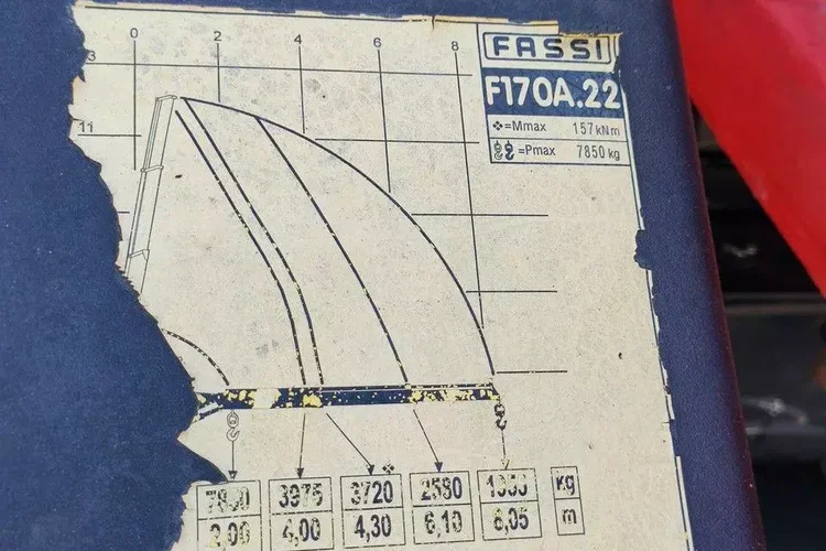 Scania 124L 420 6x2 Retarder HDS FASSI F170 Budowlanka zdjęcie 7