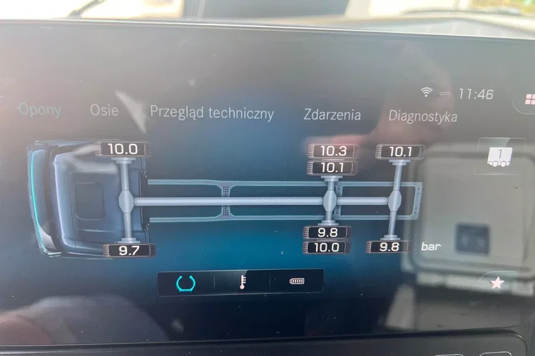 Mercedes 2545 BIGSPACE zdjęcie 34