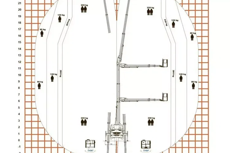 Mercedes Sprinter Zwyżka Podnośnik Koszowy VERSALIFT VTX-240 UDT zdjęcie 7