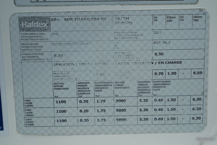 Feldbinder / CEMENTONACZEPA / 3 KOMORY / 36 000 L / SILOS / DO MATERIAŁÓW SYPKICH / ALUFELGI zdjęcie 22