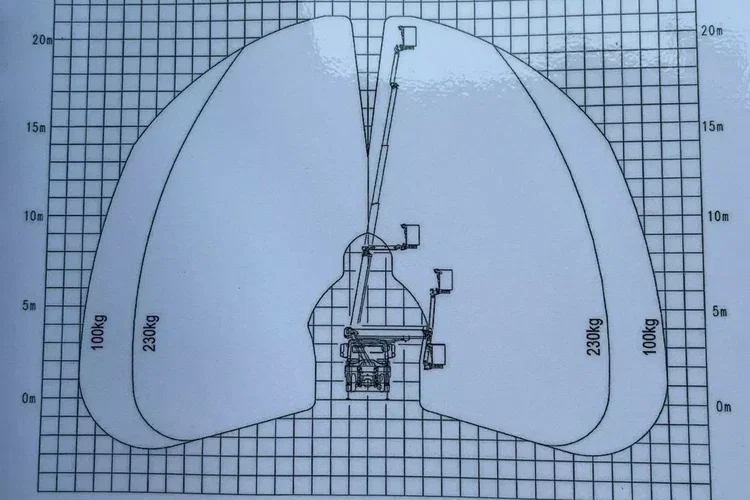Mercedes Atego 718 E6 4x4 Zwyżka PALFINGER P210 BK Podnośnik Koszowy zdjęcie 26