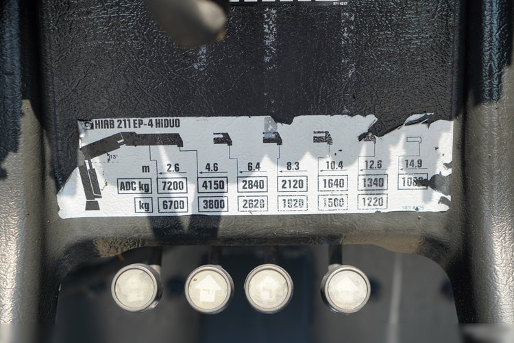 Mercedes ACTROS 2636 / 6x4 / SKRZYNIOWY 7 M + HDS HIAB 211-  WYSÓW 12.6 M / MOCNA PODŁOGA / STEROWANIE RADIOWE / ROTATOR / SPROWADZONY zdjęcie 27