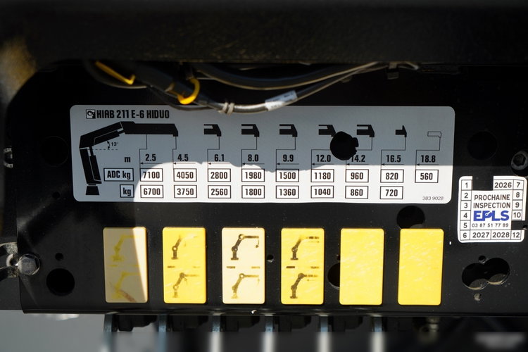 Scania P 410 / 6x4 / WYWROTKA - 6 M + HDS HIAB XS 211 / STEROWANIE RADIOWE / EURO 6 / ROTATOR / CHWYTAK  zdjęcie 27