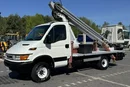 Iveco Daily zdjęcie 5