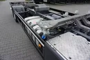 Scania / P 410 / E 6 / BDF + WINDA / 7.15 , 7.45, 7.82 M / RETARDER zdjęcie 19