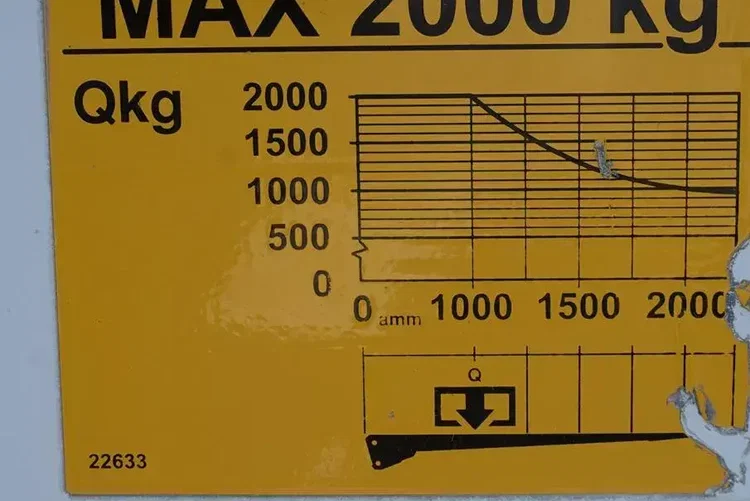 Mercedes ATEGO / 1524 / ACC / EURO 6 / IZOTERMA + WINDA / 16 PALET zdjęcie 33