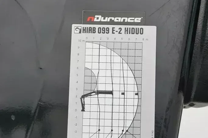 Renault PREMIUM / D16 / ACC / SKRZYNIOWY + HDS / HIAB 099 E - 2 HIDUO zdjęcie 32