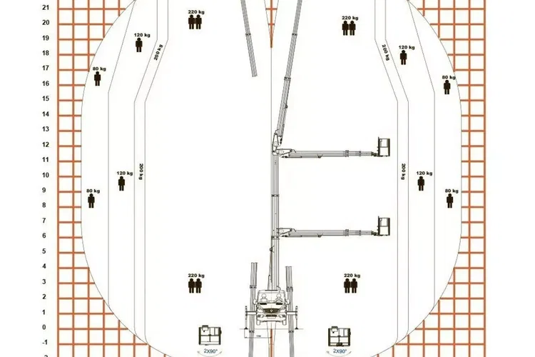 Mercedes Sprinter Zwyżka Podnośnik Koszowy VERSALIFT VTX-240 UDT zdjęcie 16
