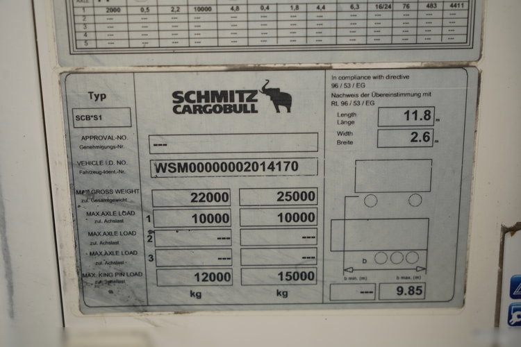 SCHMITZ CARGOBULL / CHŁODNIA / THERMO KING SLX SPECTRUM  / City liner / 1 osiowa / 11.3 M / MULTITEMPERATURA / WINDA DHOLLANDIA / SAF  zdjęcie 24