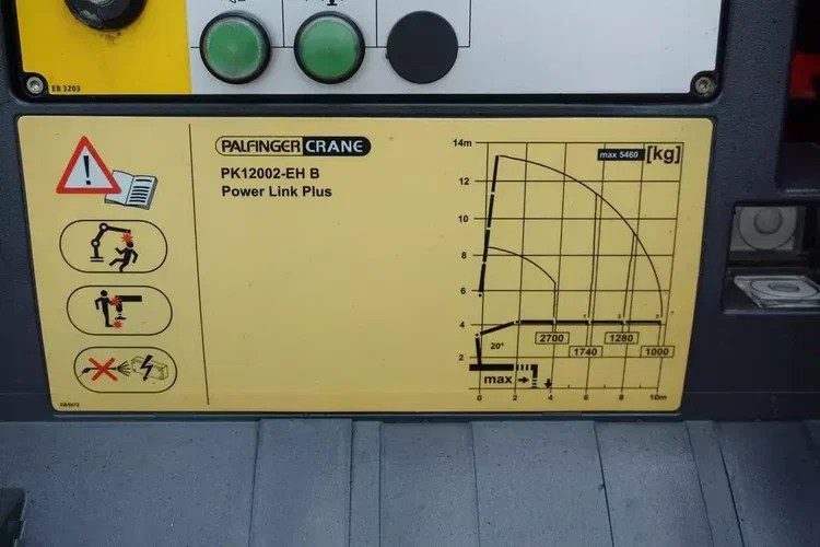 MAN TGM / 18.290 / SKRZYNIOWY + HDS + WINDA / PALFINGER PK 12002 / WYSIĘG 10 M zdjęcie 25