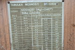 T815 6X6 Tatra T815 6X6 zdjęcie 35