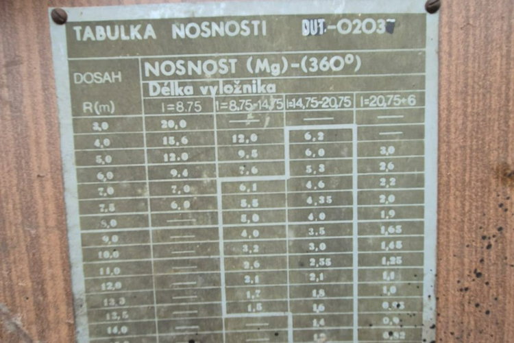 T815 6X6 Tatra T815 6X6 / DZWIG 20 TON / 1 WŁ / SPRAWNY / POLSKA ZABUDOWA BUMAR zdjęcie 35