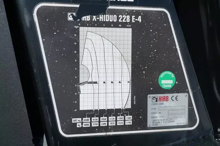 Mercedes AROCS / 2643 / 6 X 4 / SKRZYNIOWY + HDS / HIAB 228 E – 4 / WYS. 13 M zdjęcie 24