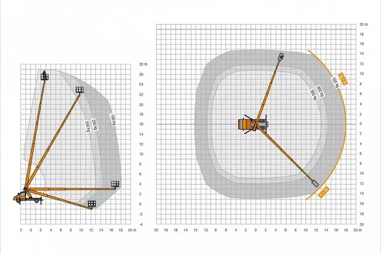Nissan Cabstar zdjęcie 14