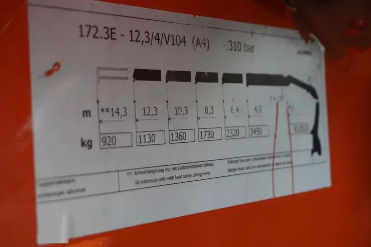 Renault C380 Comfort 6x4 / HDS Atlas 172.3E / Zasięg 12.3 m / Udźwig 6.1 t / Burtowy 17 EPAL zdjęcie 13