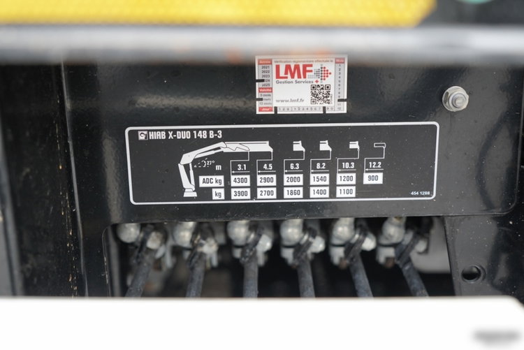 MAN TGS 35.420 / 8x4 / WYWROTKA 2 STRONNA / HYDROBURTA / BORDMATIC  + HDS HIAB 148 B-3 / Wysów 10 m / / CHWYTAK / EURO 6 zdjęcie 35