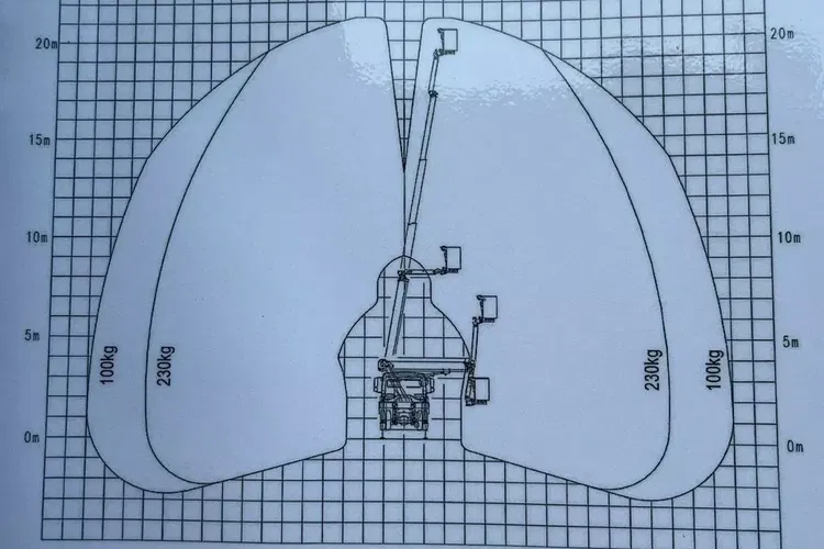Mercedes Atego 718 E6 4x4 Zwyżka PALFINGER P210 BK Podnośnik Koszowy zdjęcie 20