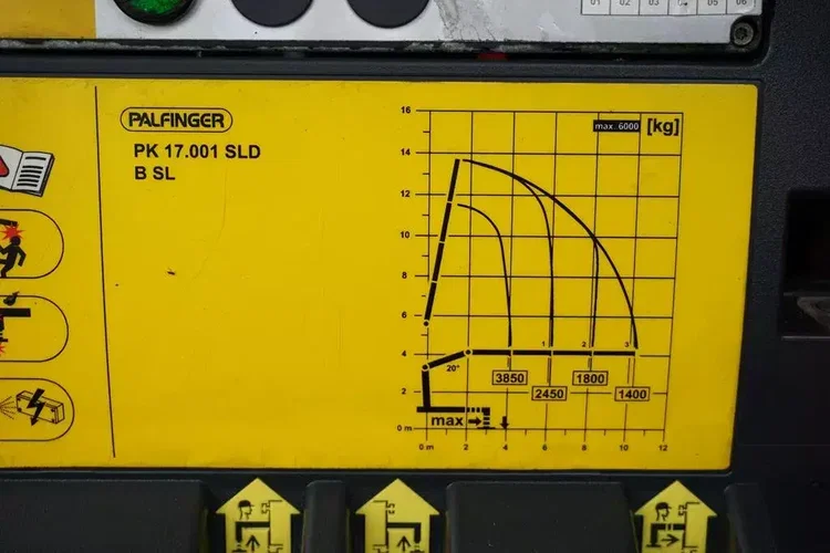 Mercedes AROCS / 2645 / E 6 / WYWROTKA + HDS / 6 X 4 / HYDROBURTA zdjęcie 35