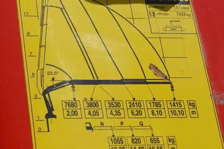 MAN TGS 26.360 burtowy / 3. oś skrętna i podnoszona / Dźwig Fassi F175 7.7 t zdjęcie 16