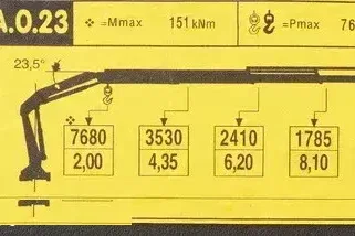 Mercedes Arocs 2633 burtowy / HDS FASSI F155A.0.23 / PILOT / 230 tys. km zdjęcie 15