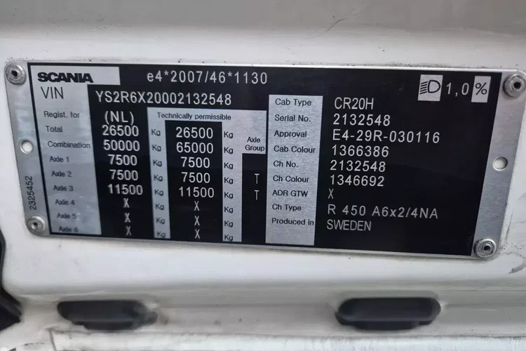 Scania R450 zdjęcie 33