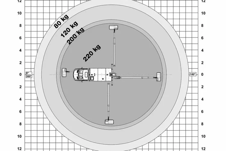 Mercedes Sprinter Zwyżka Podnośnik Koszowy VERSALIFT VTX-240 UDT zdjęcie 17