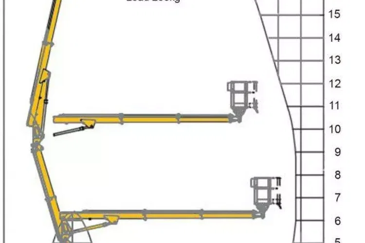 Iveco Daily 35S14 zdjęcie 32