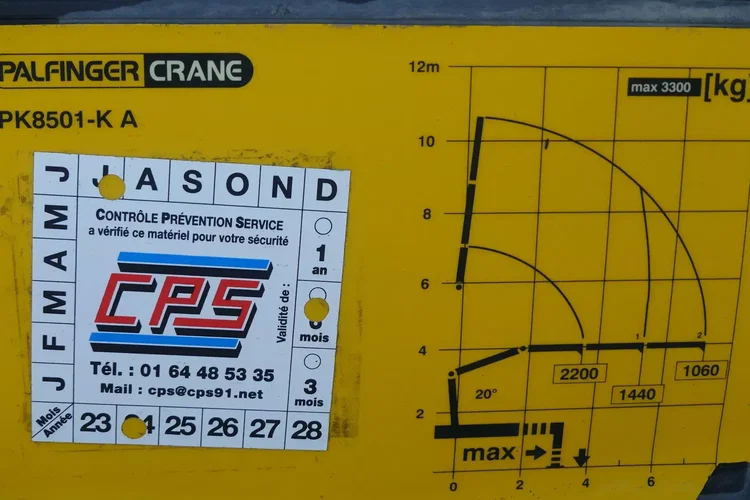 MAN TGM 18.240 / WYWROTKA + HDS / ŁYŻKA / DOKA / DŹWIG / zdjęcie 15