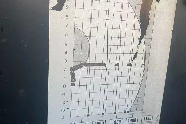 Volvo FM340 Wywrotka 5.40m, Hiab 144E Duo- pilot, zdjęcie 12