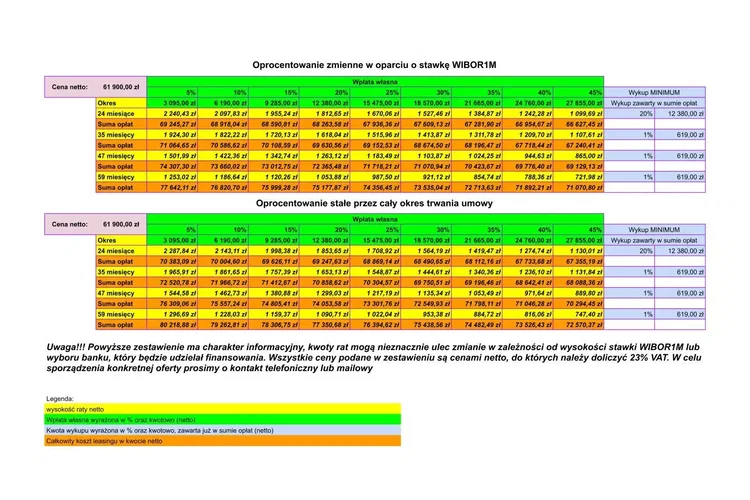Ford transit-custom L2H1 61900zł NETTO Zabudowa warsztatowa 2.0TdCi/170KM zdjęcie 6