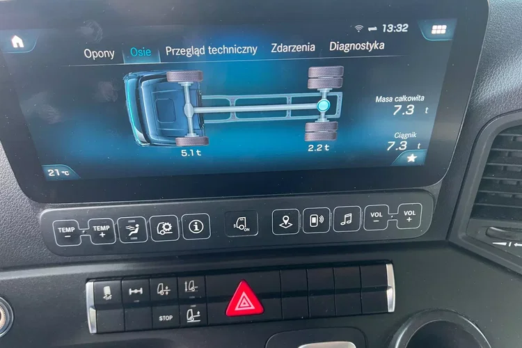 Mercedes ACTROS L prokontraktowy zdjęcie 30