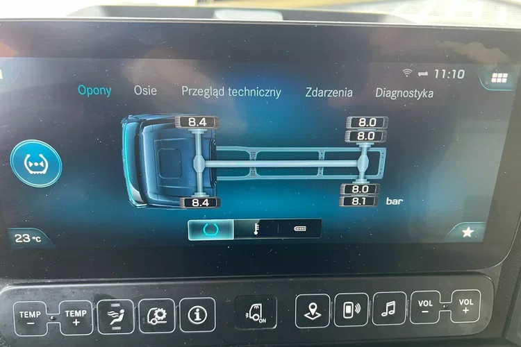 Mercedes ACTROS L MP5 zdjęcie 40