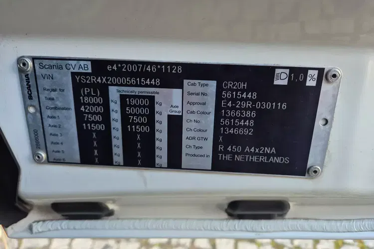 Scania R450 zdjęcie 40
