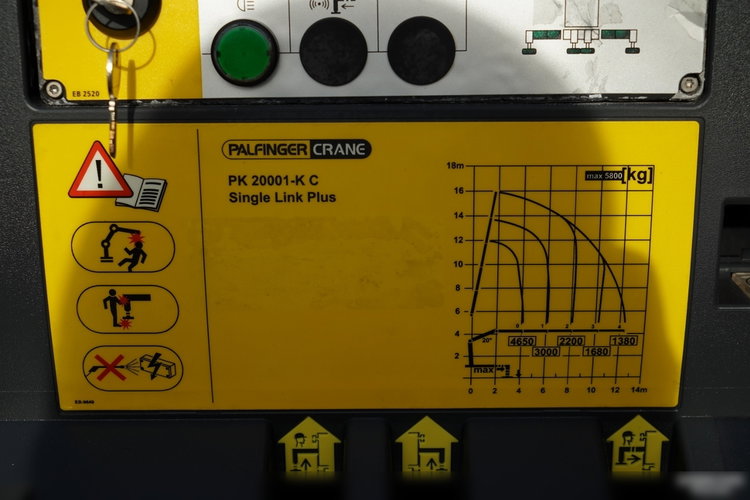 Volvo FM 500 / 6X4 / SKRZYNIOWY 6, 5 M / HDS PALFINGER PK 20001-K / PILOT / WYSÓW -12.5 M / ROTATOR / EURO 6 zdjęcie 26