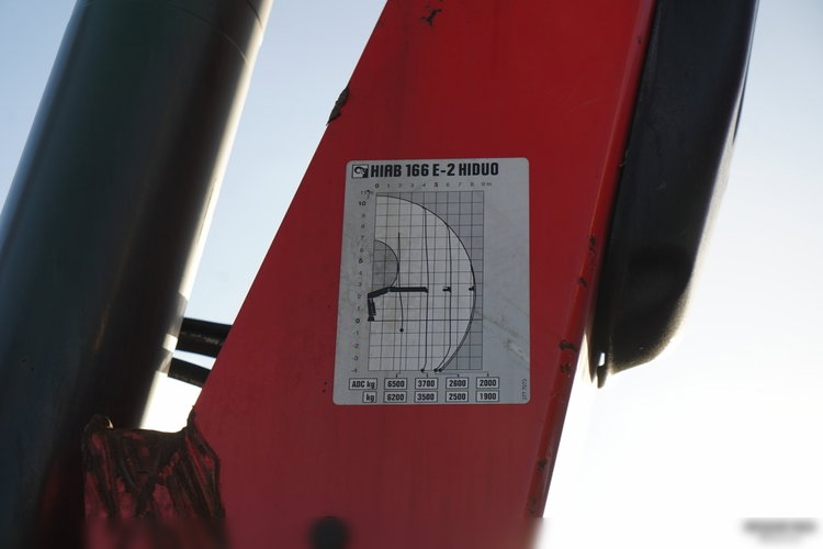 MAN TGS 35.360 / 8x2-4 / LAWETA + HDS HIAB 166 E-2 / 4 OSIOWY / NAJAZDY HYDRAULICZNE / WCIĄGARKA / POMOC DROGOWA / opony 100% zdjęcie 9