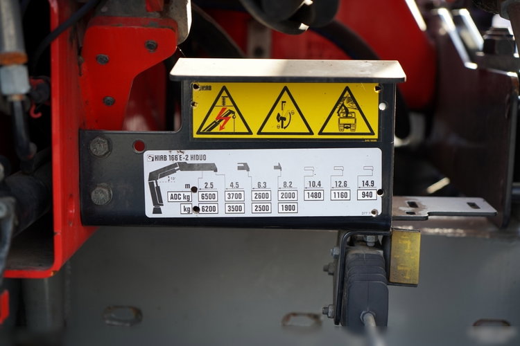 MAN TGS 35.360 / 8x2-4 / LAWETA + HDS HIAB 166 E-2 / 4 OSIOWY / NAJAZDY HYDRAULICZNE / WCIĄGARKA / POMOC DROGOWA / opony 100% zdjęcie 28