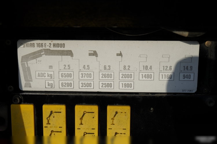 MAN TGS 35.360 / 8x2-4 / LAWETA + HDS HIAB 166 E-2 / 4 OSIOWY / NAJAZDY HYDRAULICZNE / WCIĄGARKA / POMOC DROGOWA / opony 100% zdjęcie 31