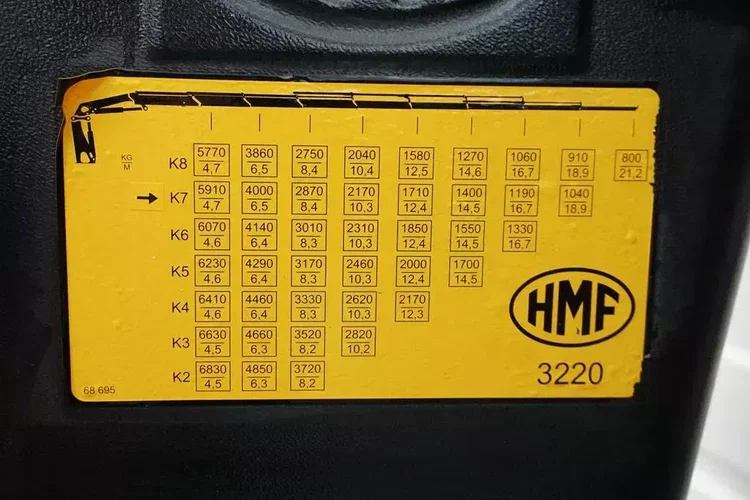 Scania G 490 / 6 X 2 / SKRZYNIOWY + HDS / HMF 3220 K7 / WYSIĘG 18.9 M zdjęcie 36