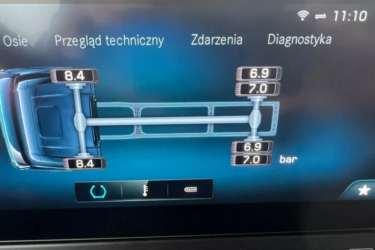 Mercedes ACTROS MP5 zdjęcie 38