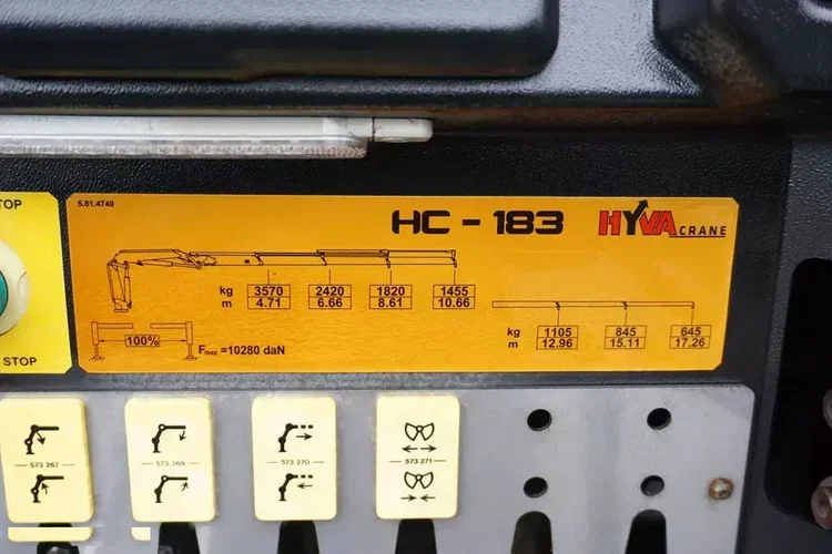 DAF LF / 260 / ACC / SKRZYNIOWY + HDS / HYVA HC-183 / PILOT / ROTATOR / WIDŁY zdjęcie 21