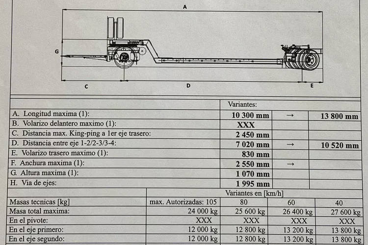 EMTECH 2 osiowa PCN 18 TIEFBETT Zagłębiana Rozciągana Oś Skrętna UNIKAT zdjęcie 45