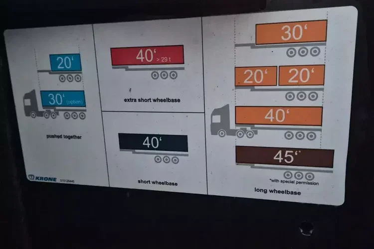 Krone Podkontenerowa zdjęcie 30