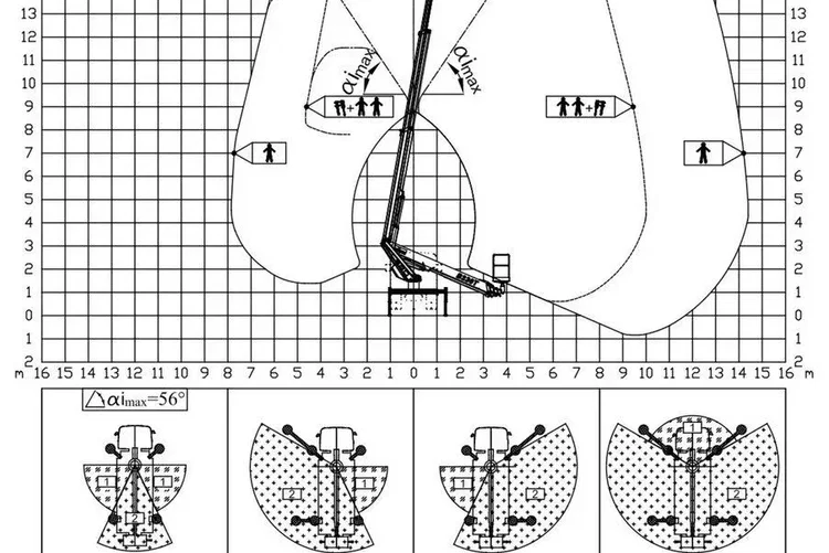 Mercedes Sprinter zdjęcie 3
