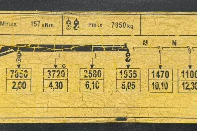 Renault Kerax 26.390 6x4 Mocny HDS FASSI F170 Sterowanie Radiowe zdjęcie 43