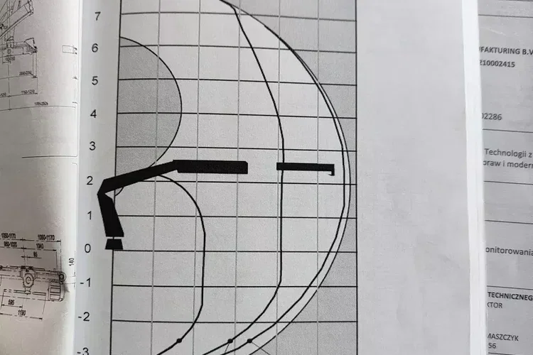 Renault MIDLUM 180 4x4 / WYWROTKA + HDS HIAB SKŁADANY W Z / zdjęcie 17